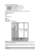 Preview for 5 page of SAMES KREMLIN TRP 501 User Manual