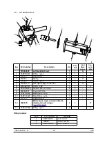 Preview for 22 page of SAMES KREMLIN TRP 501 User Manual