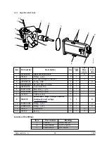 Preview for 24 page of SAMES KREMLIN TRP 501 User Manual