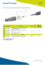 Preview for 72 page of Sames inocoat Inogun A Instruction Manual