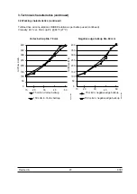 Preview for 23 page of Sames PPH 607 User Manual