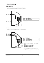 Preview for 28 page of Sames PPH 607 User Manual