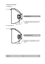 Preview for 29 page of Sames PPH 607 User Manual