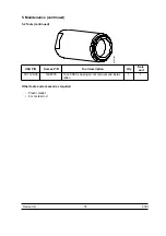 Preview for 35 page of Sames PPH 607 User Manual