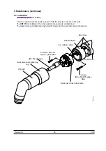 Preview for 36 page of Sames PPH 607 User Manual