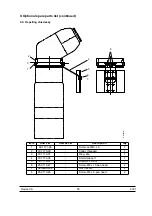 Preview for 89 page of Sames PPH 607 User Manual