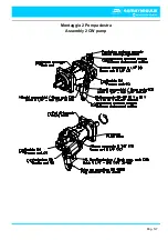 Preview for 5 page of samhydraulik H1V 2EM Operator'S Manual