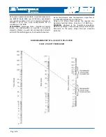 Preview for 6 page of samhydraulik MD10V Installation And Commissioning Manual