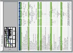 Preview for 85 page of Samil Power SolarLake 12000TL-PM Installation Manual