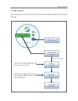 Preview for 27 page of Samil Power SP-SR-V5-EN Product Manual