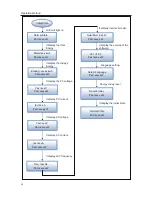 Preview for 28 page of Samil Power SP-SR-V5-EN Product Manual