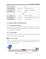 Preview for 31 page of Samil Power SP-SR-V5-EN Product Manual