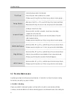 Preview for 36 page of Samil Power SP-SR-V5-EN Product Manual