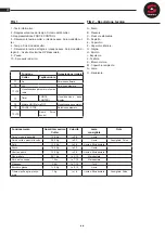 Preview for 44 page of Sammic CA-2V User Manual