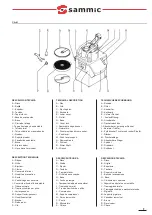 Preview for 29 page of Sammic CA-31 User Manual