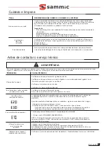 Preview for 41 page of Sammic HM-1035M User Manual