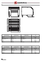 Preview for 14 page of Sammic ST-2 User Manual