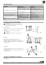 Preview for 3 page of Samoa 167 500 Parts And Technical Service Manual