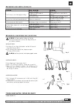 Preview for 9 page of Samoa 167 500 Parts And Technical Service Manual