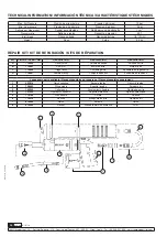 Preview for 12 page of Samoa 167 500 Parts And Technical Service Manual