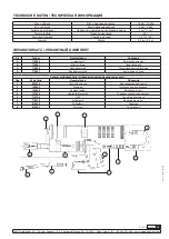 Preview for 13 page of Samoa 167 500 Parts And Technical Service Manual