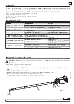 Preview for 3 page of Samoa 530610 Parts And Technical Service Manual