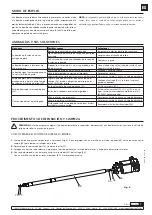 Preview for 7 page of Samoa 530610 Parts And Technical Service Manual