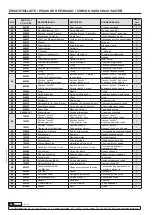 Preview for 30 page of Samoa 530610 Parts And Technical Service Manual