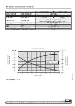 Preview for 19 page of Samoa 533911 Parts And Technical Service Manual