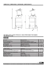 Preview for 7 page of Samoa EXTRACTOR 100 Parts And Technical Service Manual