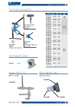 Preview for 33 page of Samoa Larius GHIBLI SE 9000 Operating Instructions Manual