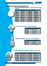 Preview for 54 page of Samoa Larius STAR 3001W Operating And Maintenance Instructions Manual