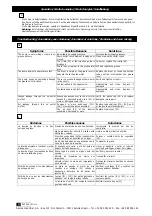 Preview for 4 page of Samoa PUMPMASTER 6 Parts And Technical Service Manual