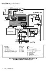 Preview for 54 page of SamplexPower EVO-2212E Owner'S Manual