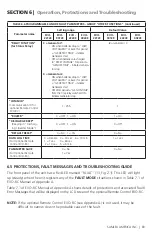 Preview for 83 page of SamplexPower EVO-2212E Owner'S Manual