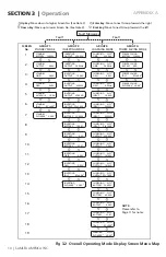 Preview for 100 page of SamplexPower EVO-2212E Owner'S Manual