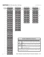 Preview for 20 page of SamplexPower EVO-RC Owner'S Manual