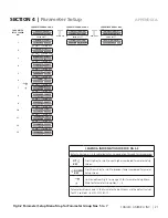 Preview for 21 page of SamplexPower EVO-RC Owner'S Manual