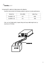 Preview for 16 page of SamplexPower SA-600R-112 User Manual