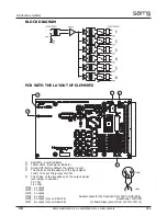 Preview for 16 page of Sams DAA-104 User Manual For Use And Maintenance