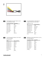 Preview for 3 page of Samsara CBL-VG-CAUX Install Manual