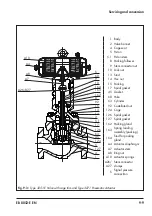 Preview for 67 page of Samson 3251-E Mounting And Operating Instructions