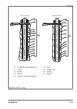 Preview for 67 page of Samson 3253 Translation Of Original Instructions