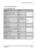 Preview for 105 page of Samson 3375 Mounting And Operating Instructions