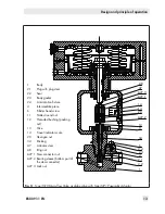 Preview for 13 page of Samson 3510 Mounting And Operating Instructions