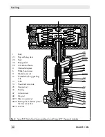 Preview for 32 page of Samson 3510 Mounting And Operating Instructions