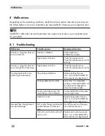 Preview for 42 page of Samson 3510 Mounting And Operating Instructions