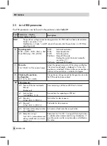 Preview for 16 page of Samson 3730-3 ESD Mounting And Operating Instructions