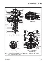 Preview for 13 page of Samson 44-4 Mounting And Operating Instructions