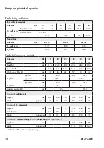 Preview for 16 page of Samson 44-4 Mounting And Operating Instructions